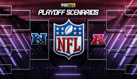 nfc standings scenarios|nfl playoff scenarios.